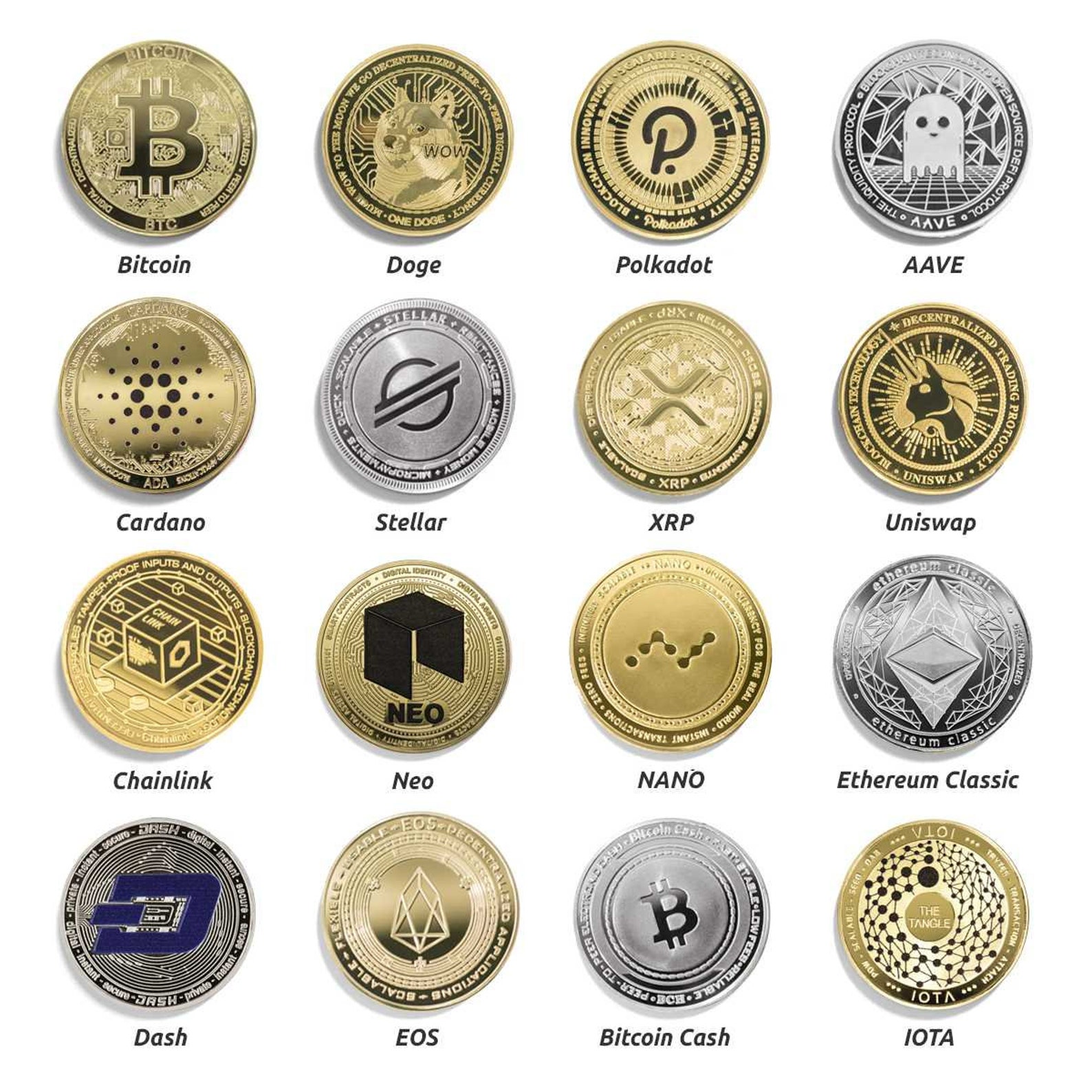 crypto coin with az