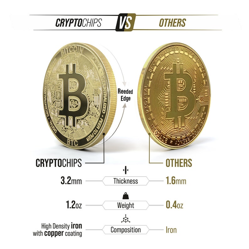 May include: Side-by-side comparison of two gold-colored Bitcoin replicas. The left replica is labeled "CRYPTOCHIPS" and has a reeded edge. The right replica is labeled "OTHERS". Both replicas are 3D printed and feature the Bitcoin logo. The text below the replicas lists the thickness, weight, and composition of each replica.