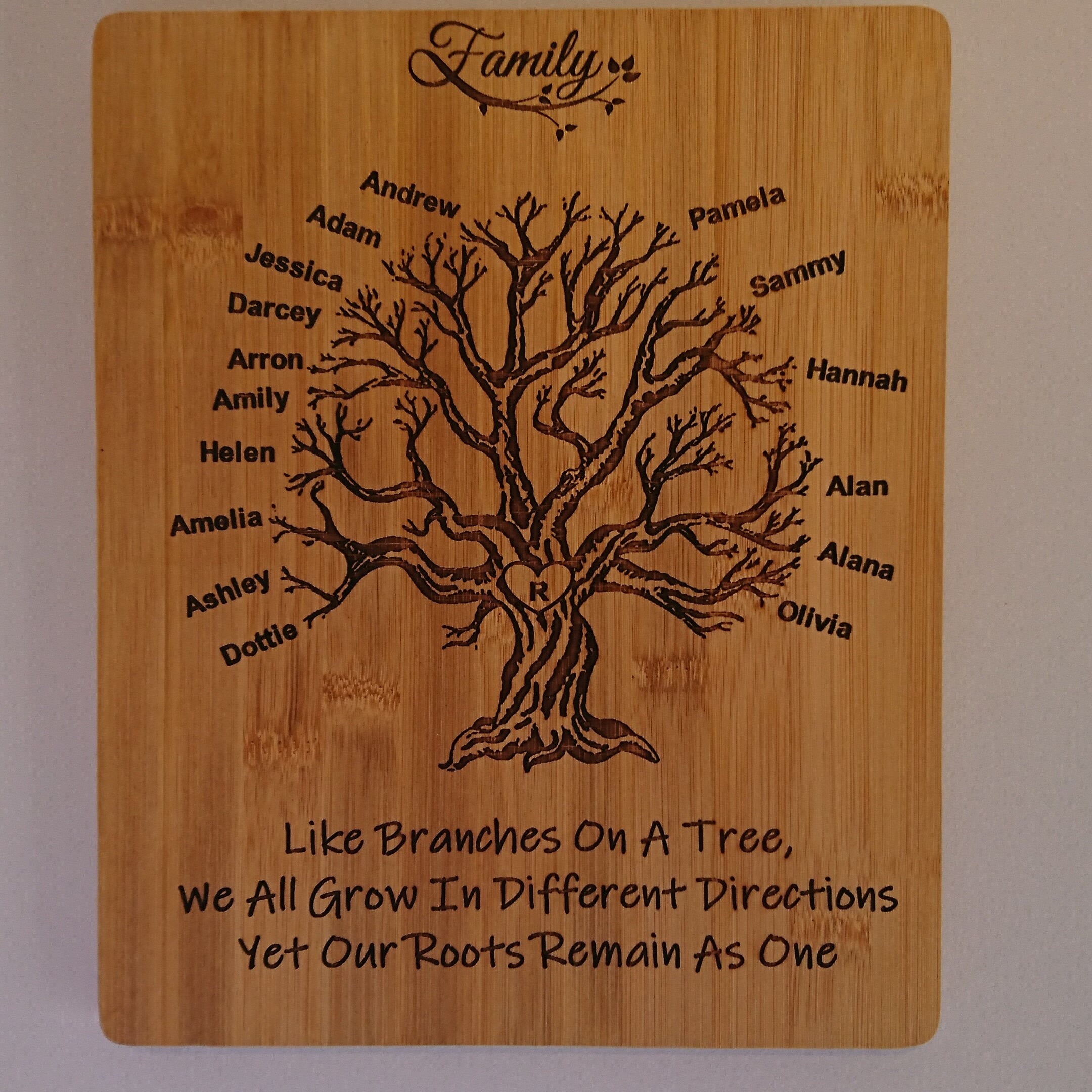 Personalised Family Tree Sign Etsy