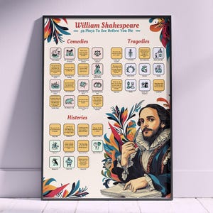 Shakespeare Plays Scratch Off Poster Print: Gift For William Shakespeare Fans & Theatre Lovers