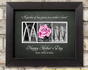 Personalized Mother's Day Gift from kids, Gift For Mom, Printable Mother's Day gift, DIY Mother's Day Gift