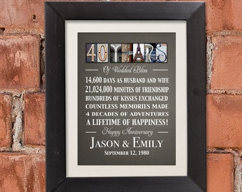 Personalized 40th Anniversary Gift | Photo Letter Art (Digital File)