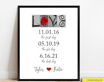 Personalized Valentines Day Gifts for him or her, Valentines gift for Husband or Wife, Wedding Gifts for Couple, First Day Yes Day Best Day