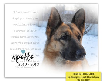 Dog Memorial Gift Idea Custom Photo Dog Memorial Personalized Dog Memorial Print In Memory of Dog Photo Dog Remembrance Dog Quote Printable