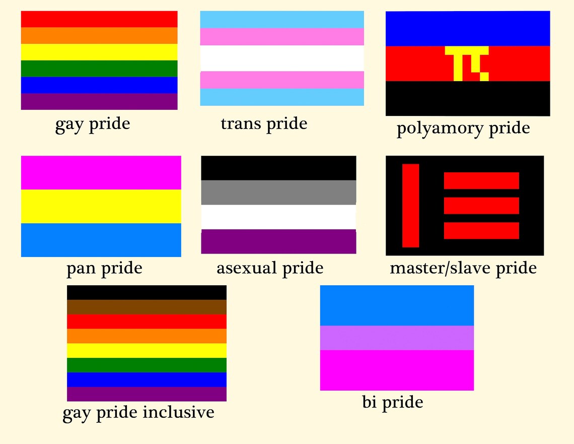 Perler Bead Pattern Pack Pride Flags Etsy Canada