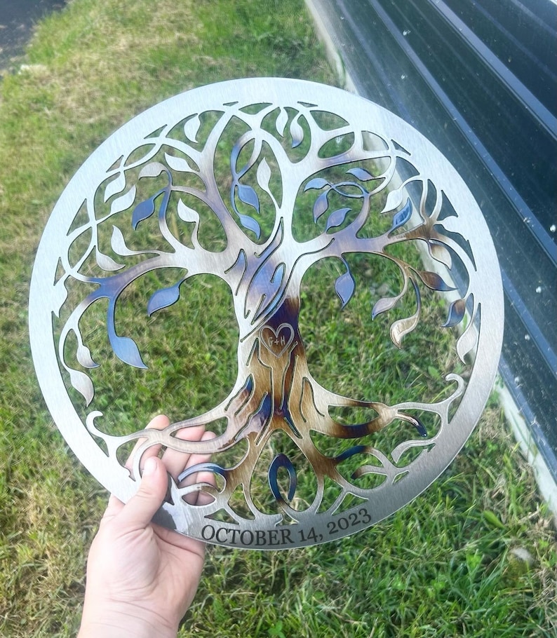 Personalized Tree of Life