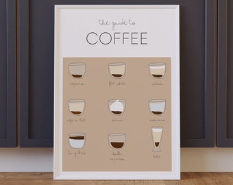 The Guide to Coffee Illustration Print / Coffee Illustration / Coffee Print / Coffee Art / Illustration / Kitchen Print / Dining Print