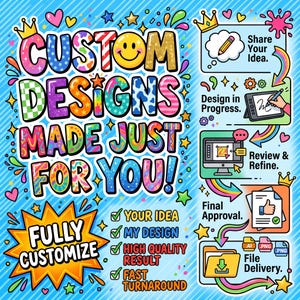 May include: A colorful graphic poster with the text CUSTOM DESIGNS MADE JUST FOR YOU! and FULLY CUSTOMIZE. It outlines a process with icons for Share Your Idea, Design in Progress, Review & Refine, Final Approval, and File Delivery on a blue background.