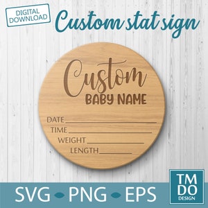 Custom Hello World Rounds SVG, Birth Stats Rounds SVG, Glowforge Baby Svg, New Born svg, I’am New here svg