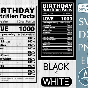 Birthday nutrition facts svg, Nutrition facts svg, Birthday svg, Nutrition svg, Birthday facts clipart, Birthday party label svg cricut file
