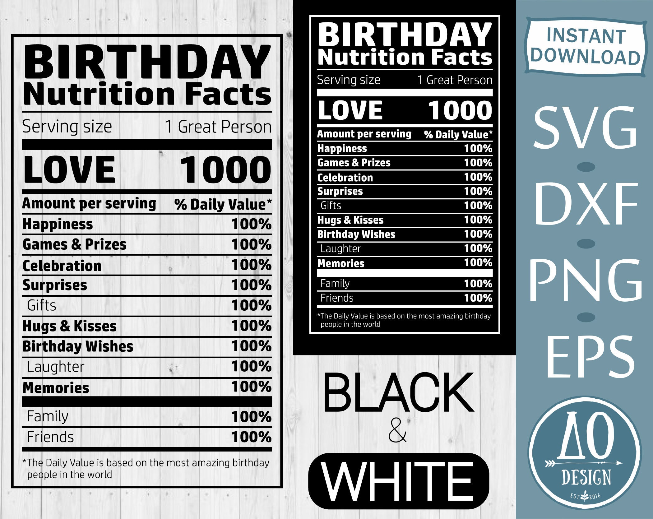 Birthday Nutrition Facts Svgnutrition Facts Svg Birthday - Etsy
