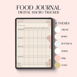Digital Meal Planner With Macro Tracker, Digital Calorie Tracker, Daily Calorie Counting, Track Meals, Kcal, Macros