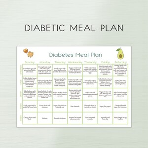Diabetes Meal Planner | 7-day Meal Plan | Breakfast, Lunch, Dinner and ...