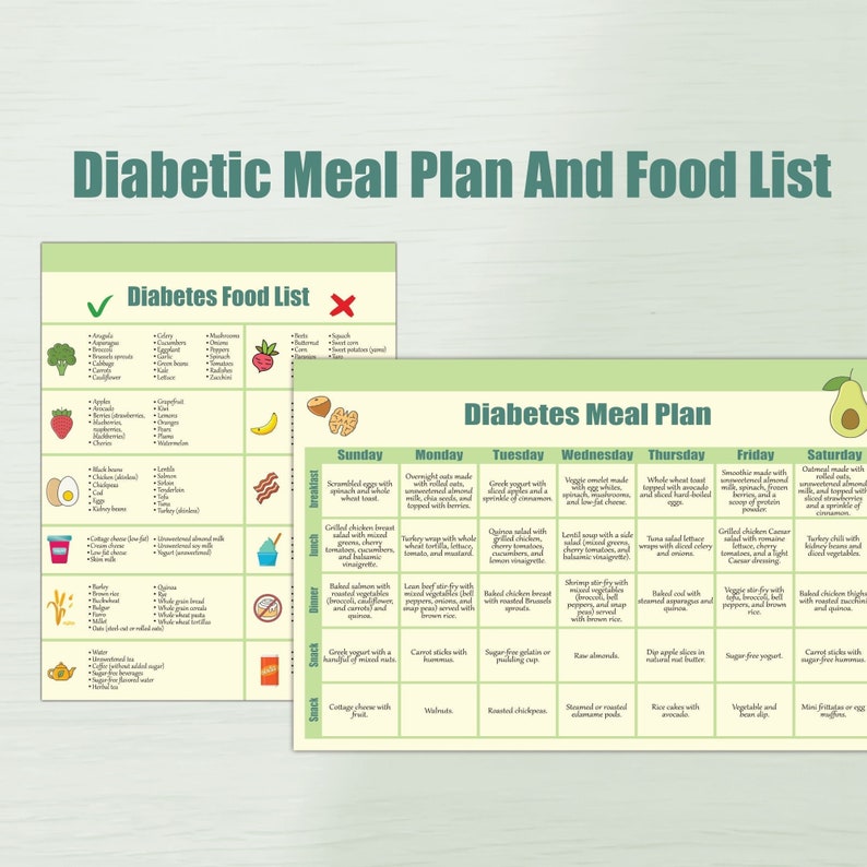 Diabetic 7 Day Meal Plan