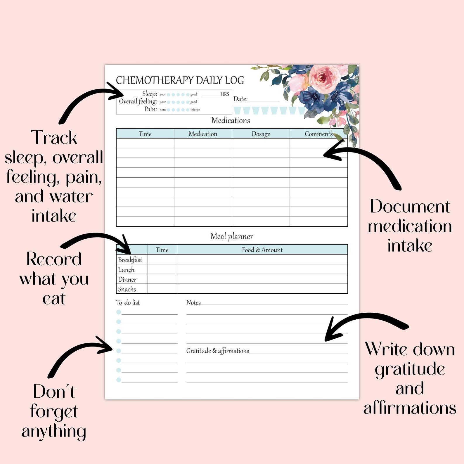 Chemo Tracker, Chemo Log, Chemotherapy Care, Cancer Digital Download ...