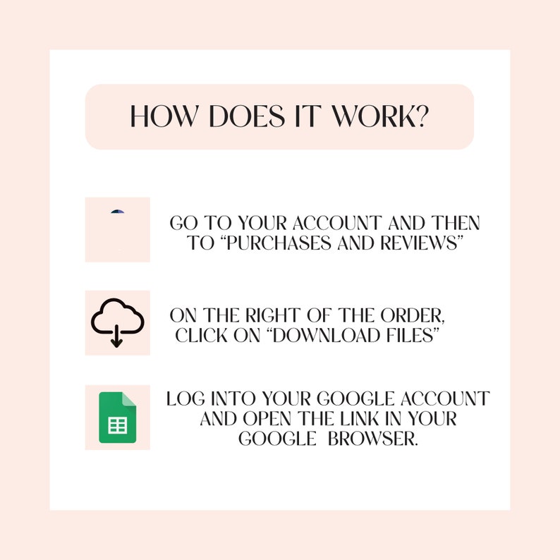 May include: A pink and white graphic with the text "HOW DOES IT WORK?" and three steps to download files. The first step is to go to your account and then to "Purchases and Reviews". The second step is to click on "Download Files" on the right of the order. The third step is to log into your Google account and open the link in your Google browser.