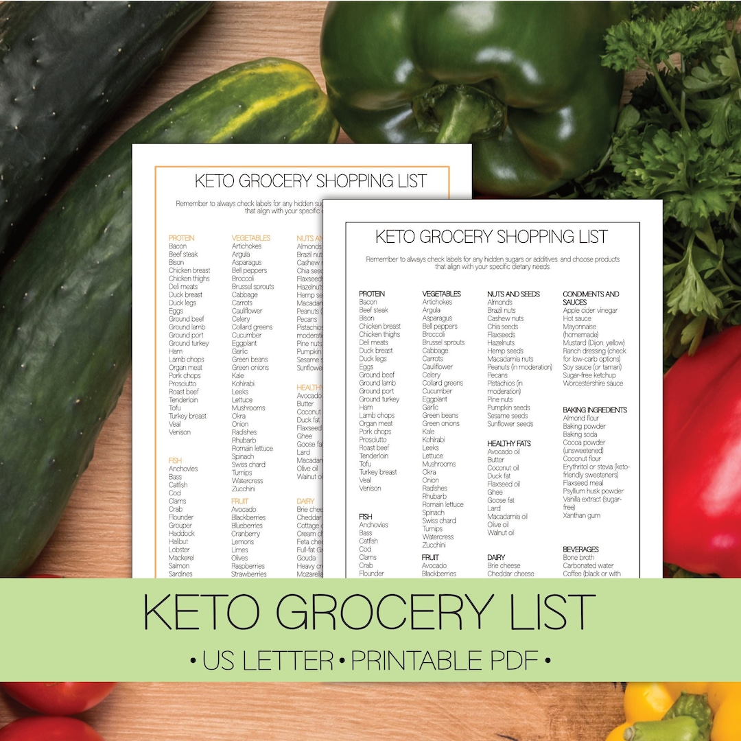 Keto Grocery List Printable | Keto Food List | Low Carb Food List ...