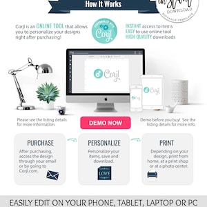 May include: An infographic titled "How It Works" shows the steps to personalize and print designs. The process includes purchasing, personalizing, and printing. The text states that designs are easily edited on phones, tablets, laptops, or PCs without installing software or fonts.