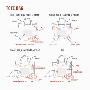 May include: Diagram of tote bag designs with features labeled. The text "TOTE BAG" is at the top. The designs include options with zippers, pockets, and straps. Sizes are listed as S, M, L, and XL. Features include handles, inside and outside pockets, and crossbody straps.