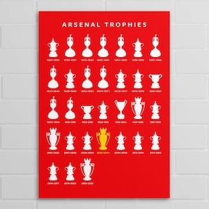 Arsenal Trophies (A5, A4, A3 poster or print)