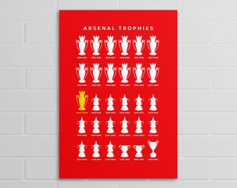 Arsenal Trophies (A5, A4, A3 poster or print)