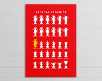 May include: A red poster with the text "Arsenal Trophies" in white. The poster features a collection of white trophy silhouettes, with one trophy highlighted in yellow. The trophies are arranged in rows, with the years of each trophy win listed below.