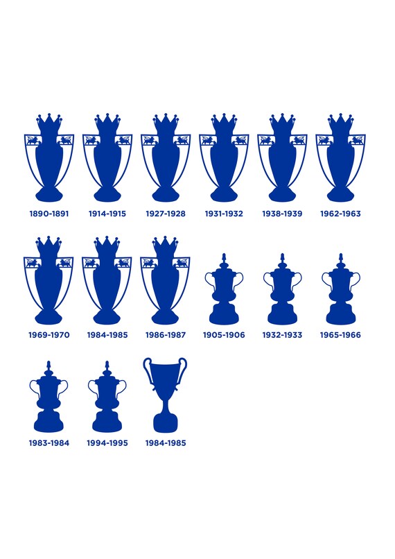 Everton Trophies A5 A4 A3 Poster or Print Etsy