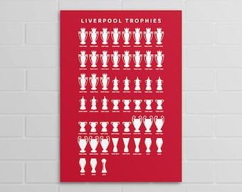 Liverpool Trophies (A5, A4, A3 poster or print)