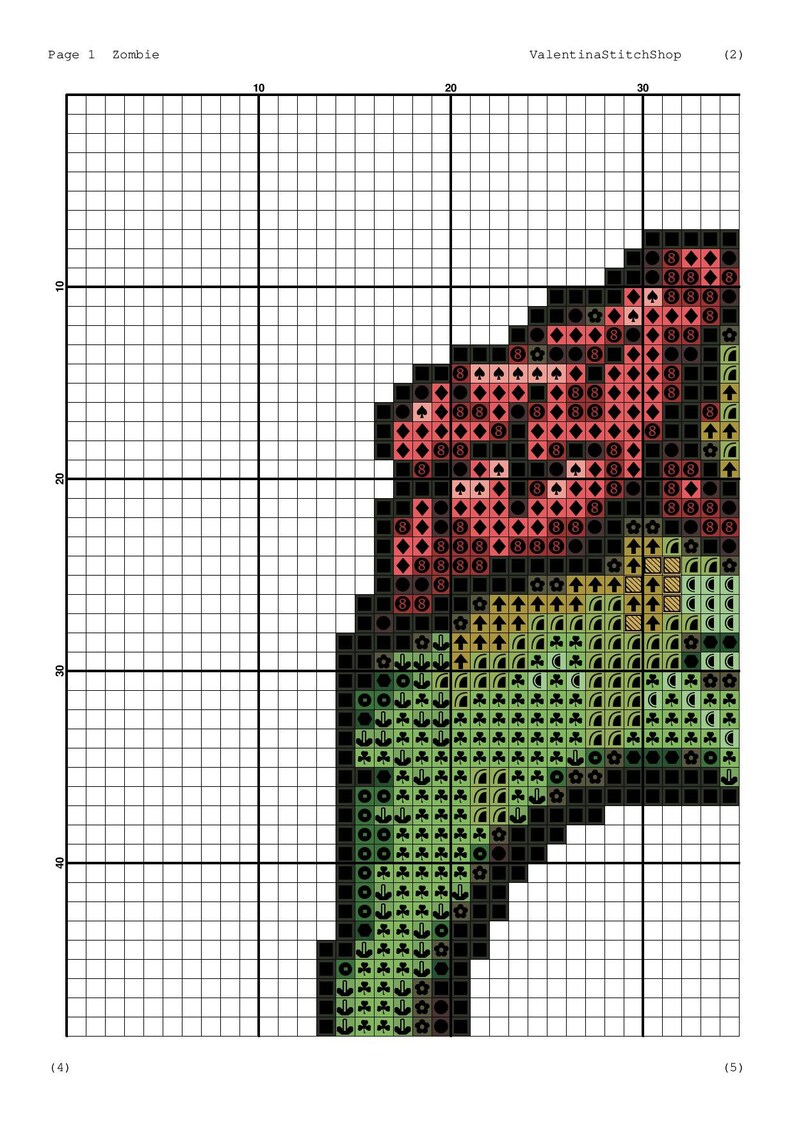 Zombie cross stitch Pattern PDF Beginners cross stitch Gothic Etsy Zombie cross stitch pattern pdf beginners cross stitch gothic