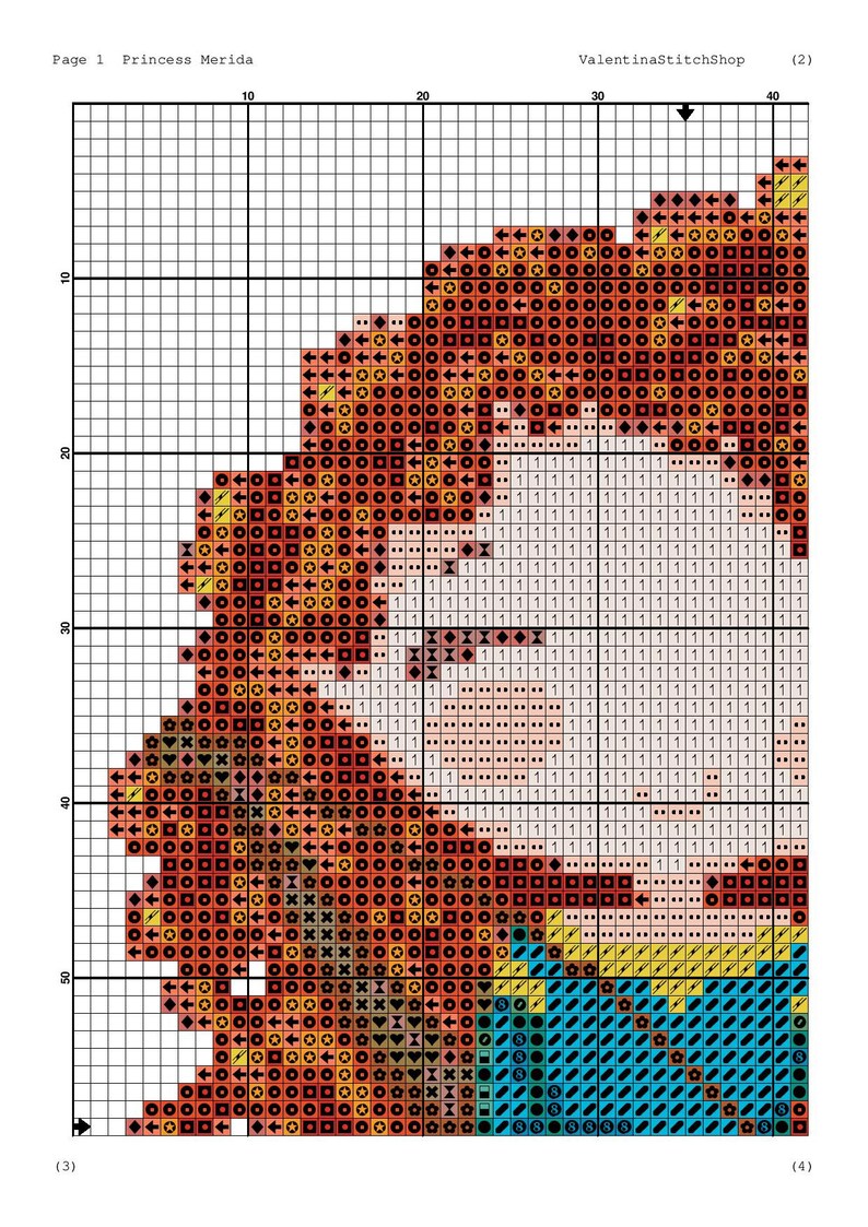 Princess Merida Cross Stitch Pattern Pdf Beginners For Kids Cross Stitch Easy Cross Stitch Simple Cross Nursery Cross Stitch Patterns Craft Supplies Tools Kientructhanhdat Com