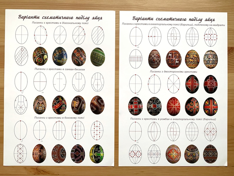 Ukrainian Pysanky Pysanka Easter Egg Tutorials Design Book | Pysanky ...