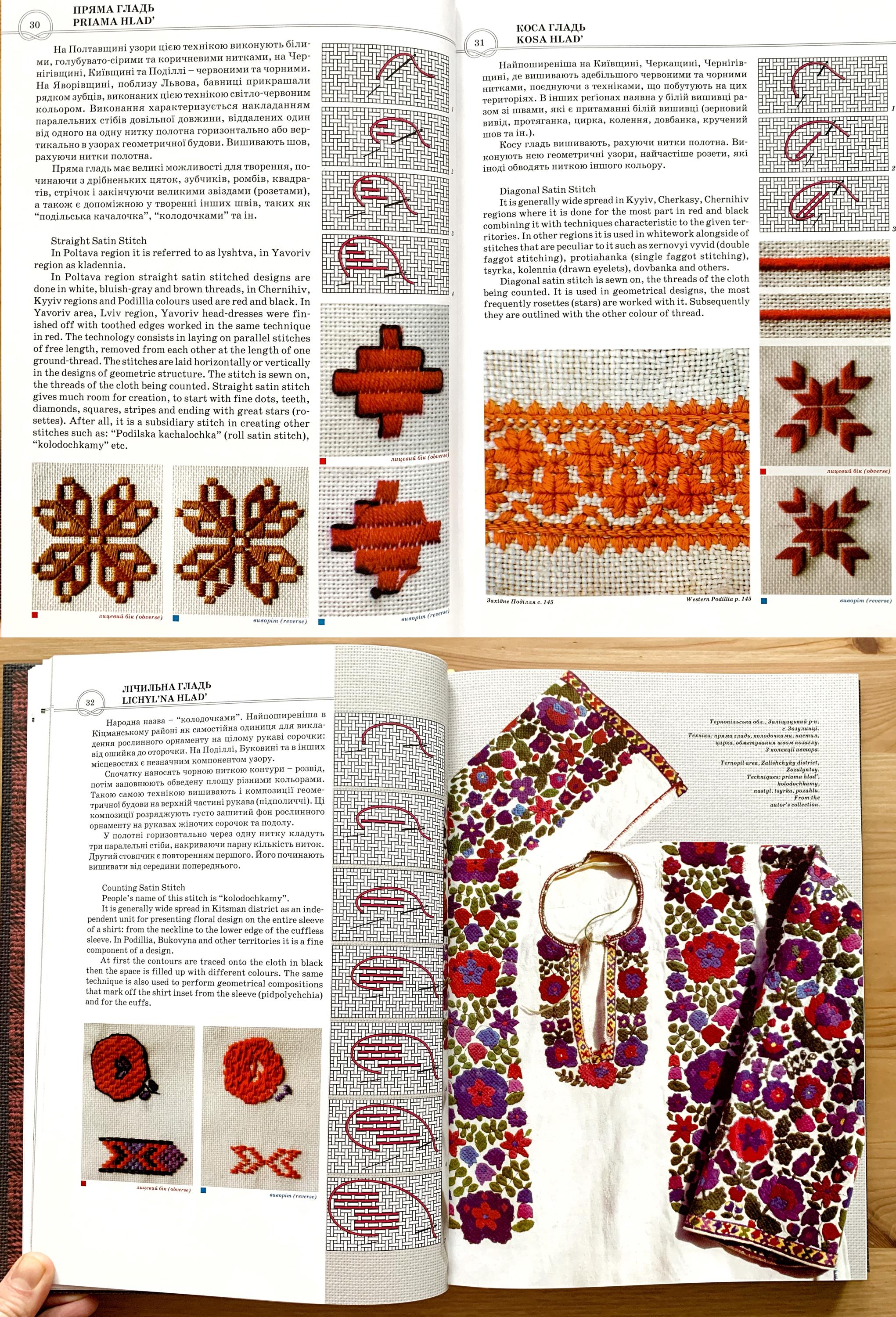 　刺繍本 UKRAINIAN EMBROIDERY Ukrainian Vyshyvanka Embroidery Book Stitching Bebeshko