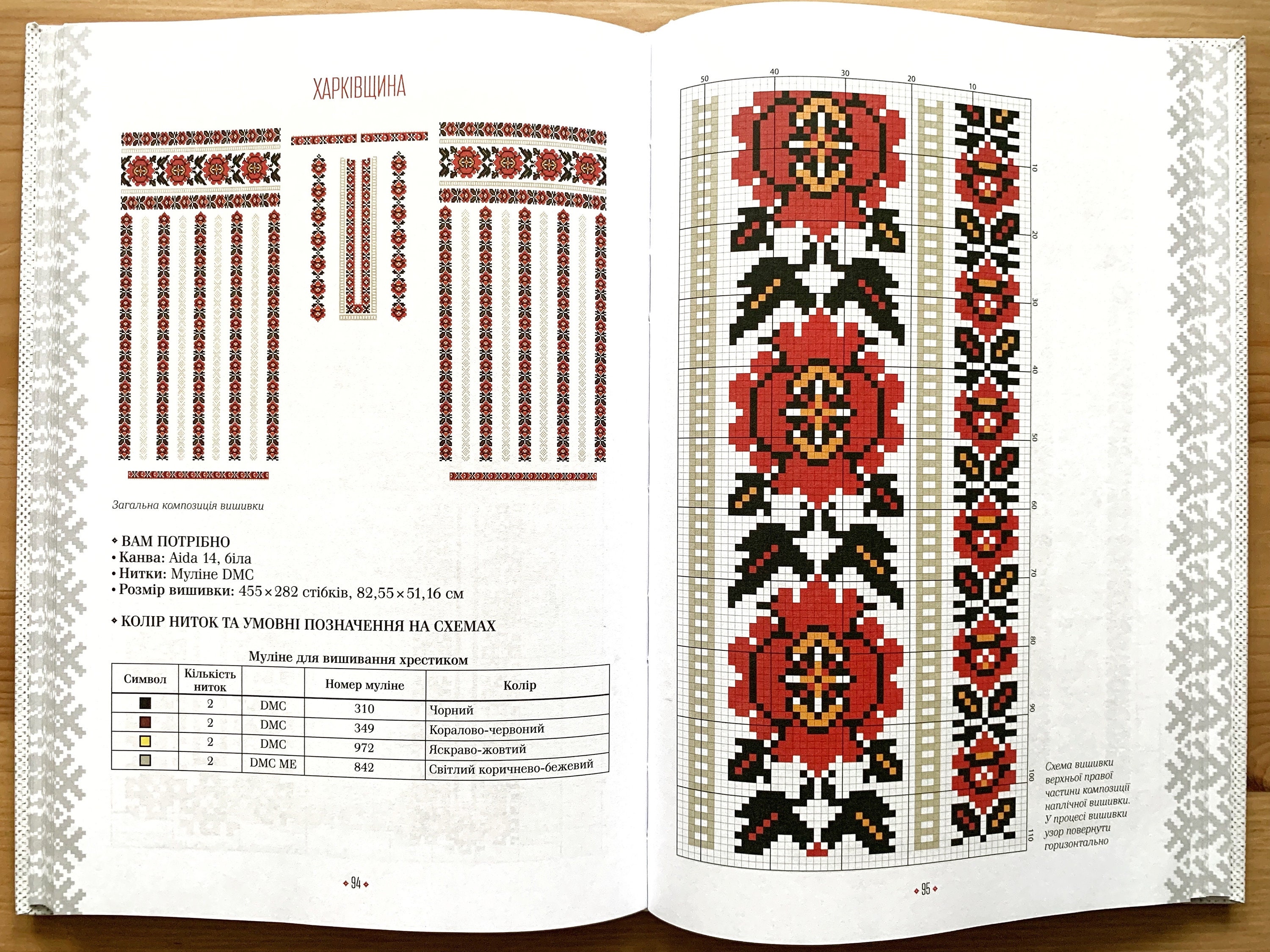 ウクライナ　刺繍本 UKRAINIAN EMBROIDERY Ukrainian Ornament Embroidery Vyshyvanka Pattern Book