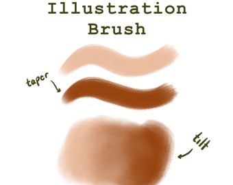 Gouache Procreate Brush for Illustrators | Gouache Digital Brushes | Watercolor Procreate Brushes