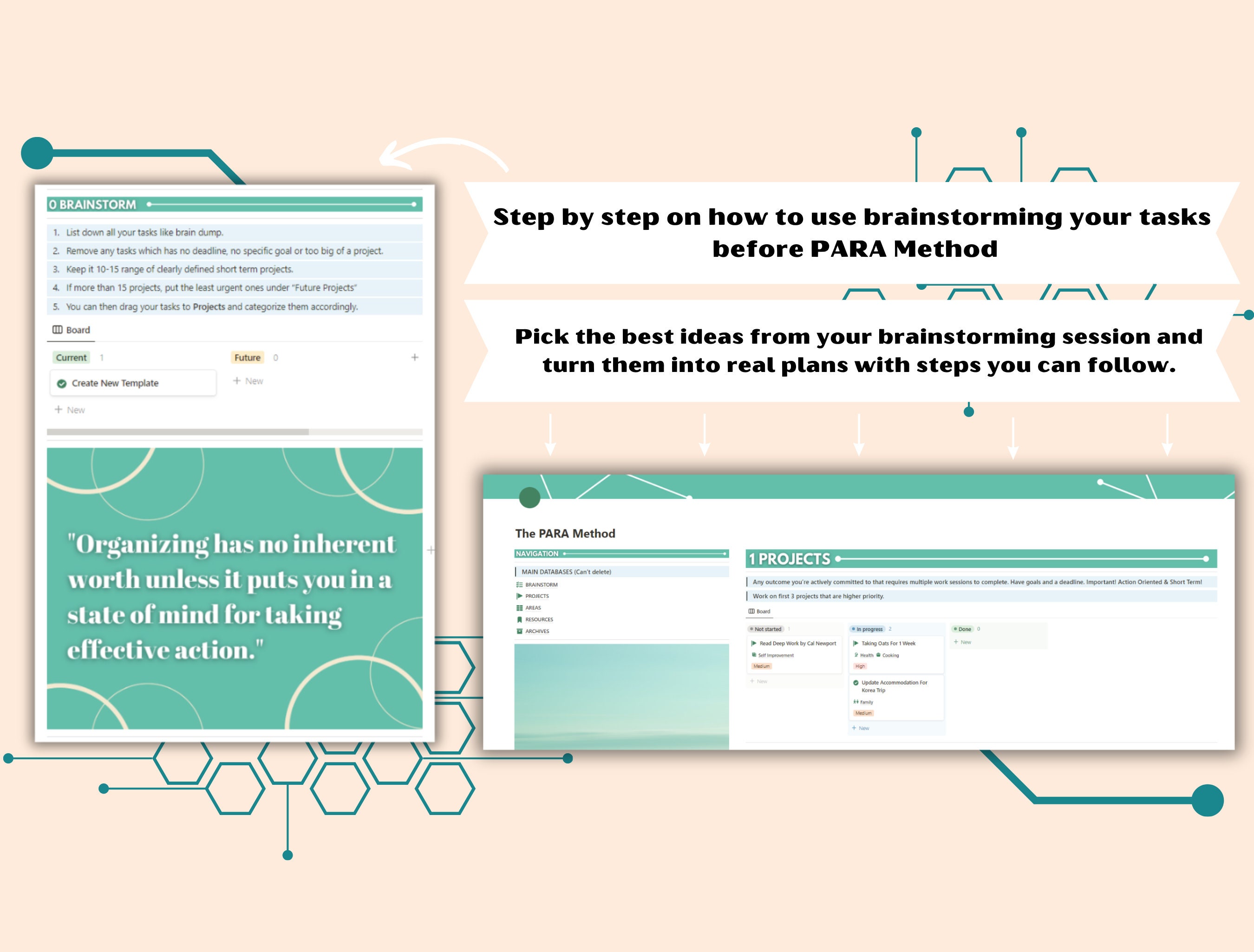 PARA Method Tracker | Habit Tracker | Daily Weekly Monthly Planner ...