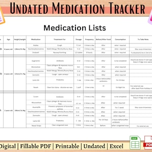 May include: A printable medication tracker chart with a colorful design. The chart includes columns for name, age, height/weight, medication, treatment for, dosage, frequency, before/after food, consumption, and to take note. The chart is designed to help track medication for children.