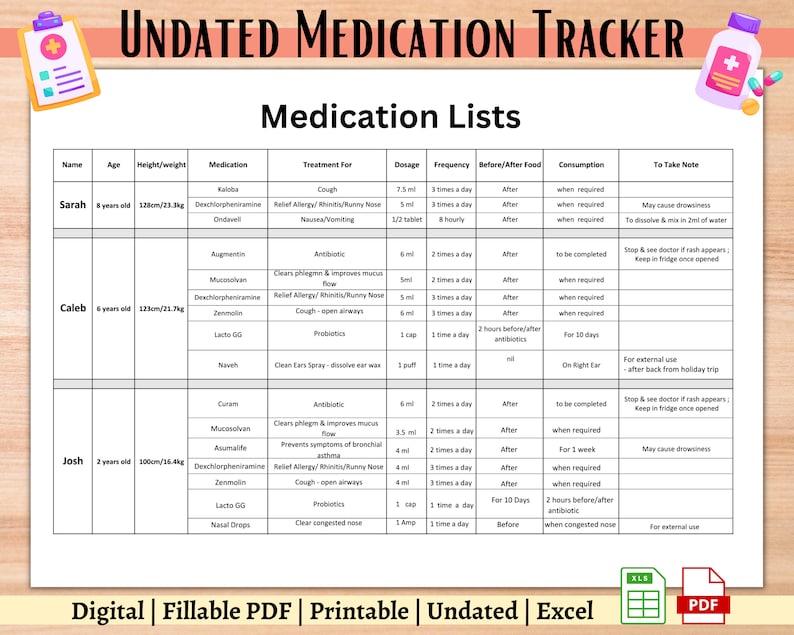 Excel medication tracker medication lists printable fillable pdf