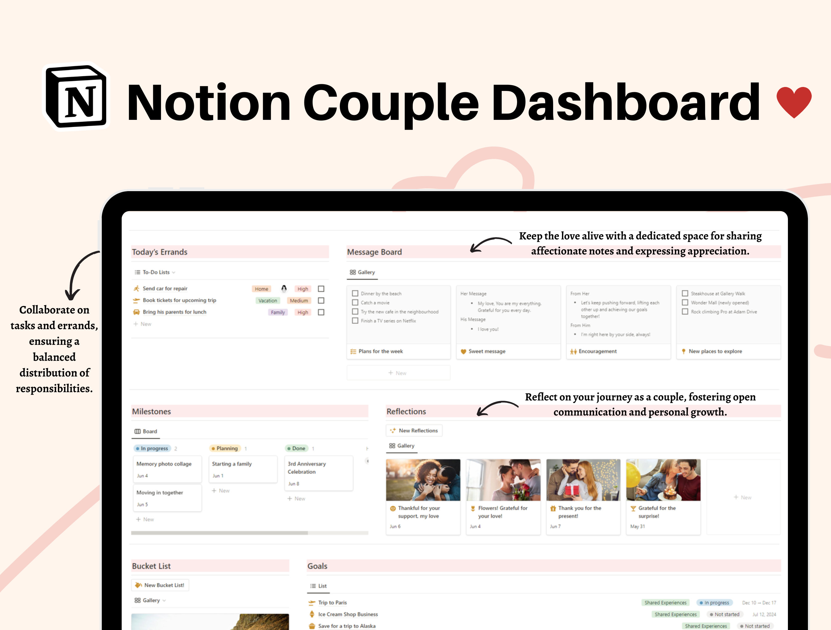 Notion Template Notion Couple Planner Notion Couple Dashboard All in