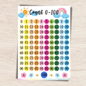 numbers 0 100 chart printable hundreds chart classroom etsy