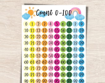 hundreds chart print etsy