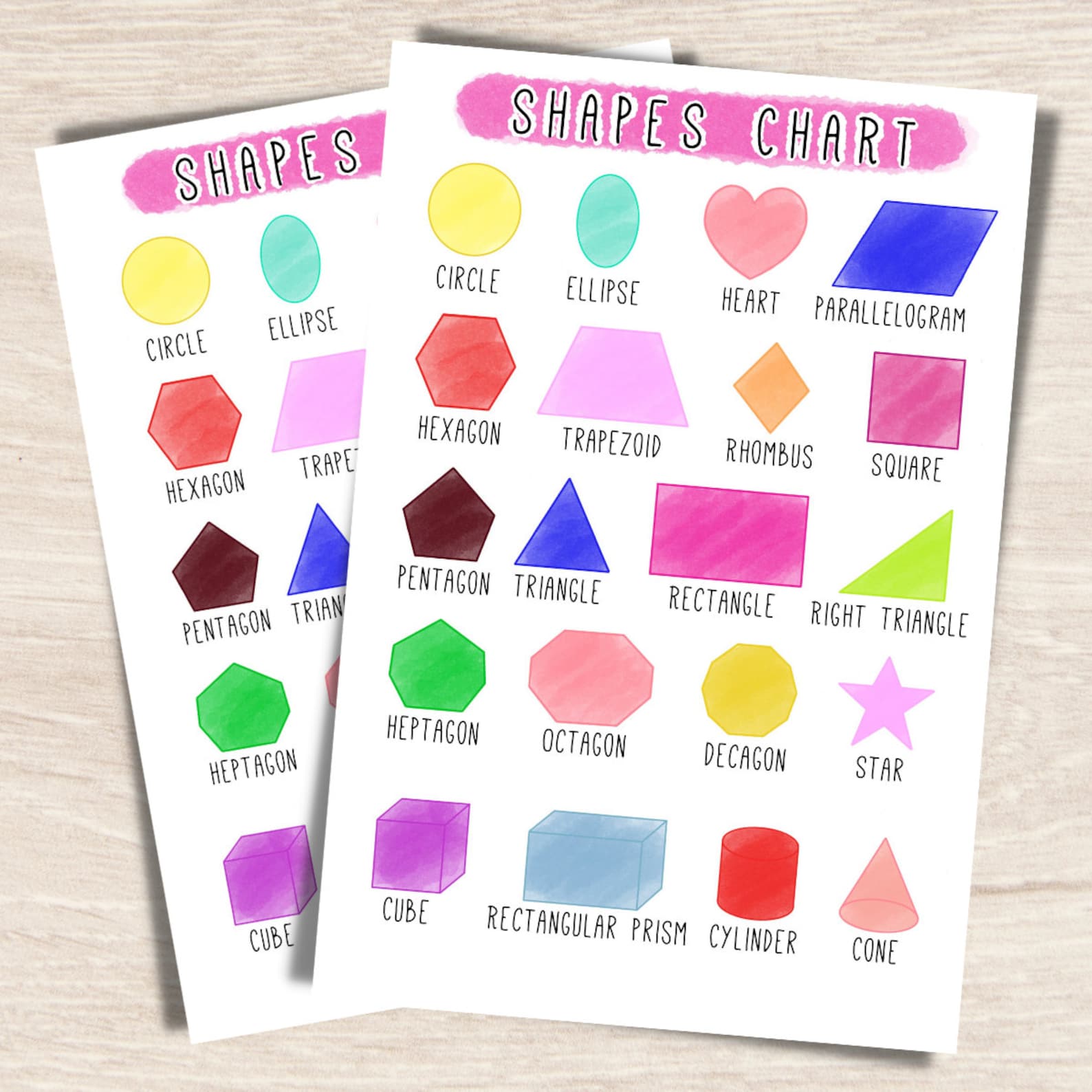 Shapes Chart, Shapes Chart Coloring Page, Learn Shapes, Educational