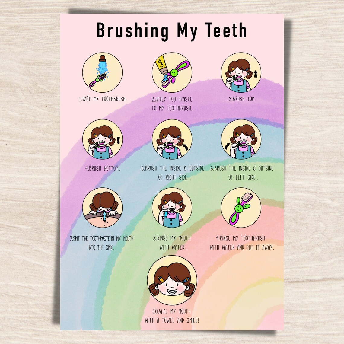 Brushing My Teeth Steps Chart, Learning to Brush Your Teeth, Tooth