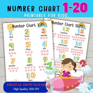 Numeri 1-20 Grafico stampabile, Poster educativo, Scuola domiciliare, Imparare i numeri, Poster di conteggio, Stampabile, Prescolare, Grafico per bambini.