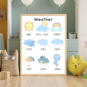 Impression d'affiche météo pour enfants/ art mural Montessori pour chambre d'enfant/ décoration murale éducative pour enfants/ décoration d'école à la maison/ impression carte météo/ art pour chambre d'enfant.