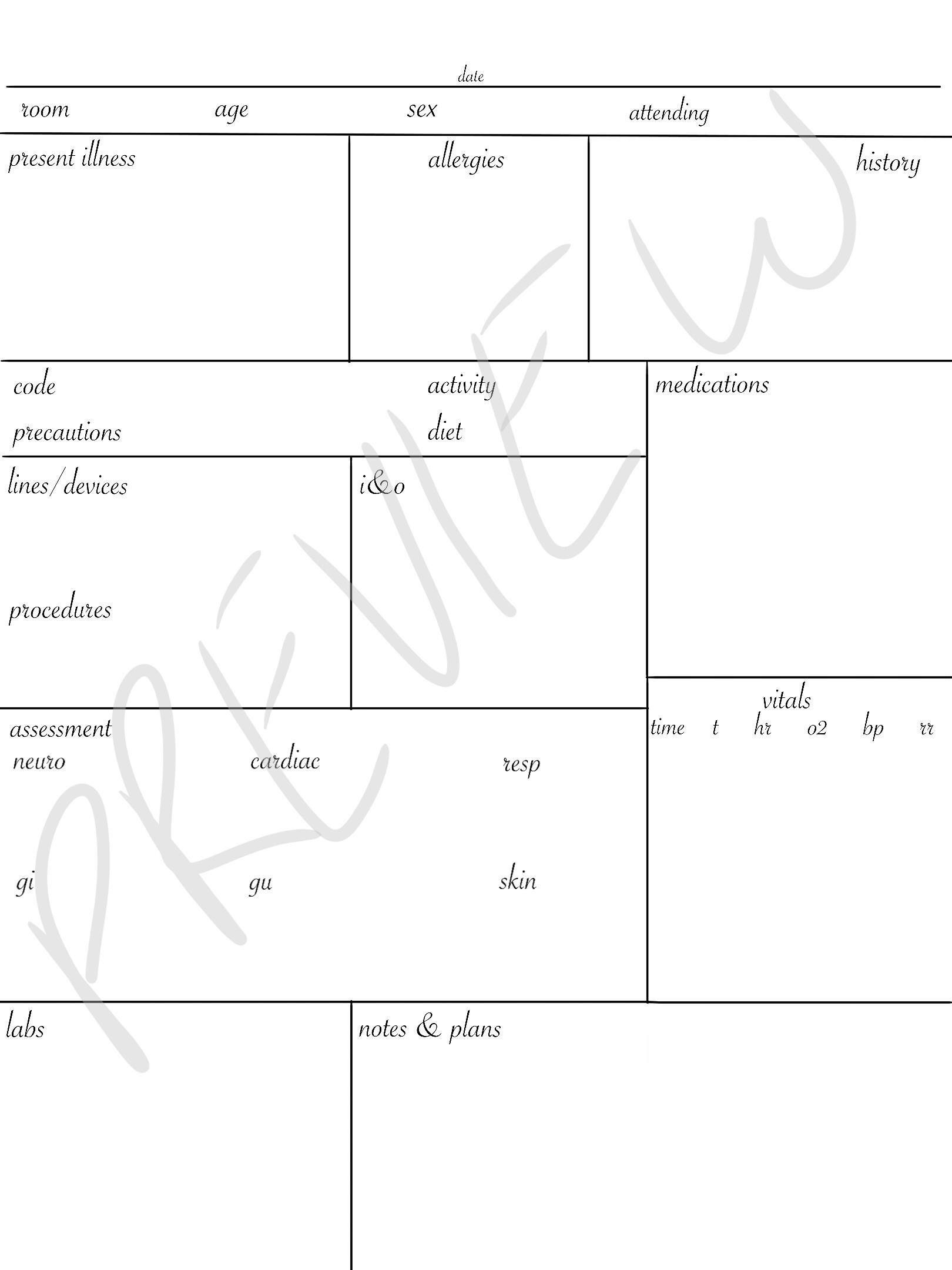 Nursing Notes and Charting Template PDF - Etsy
