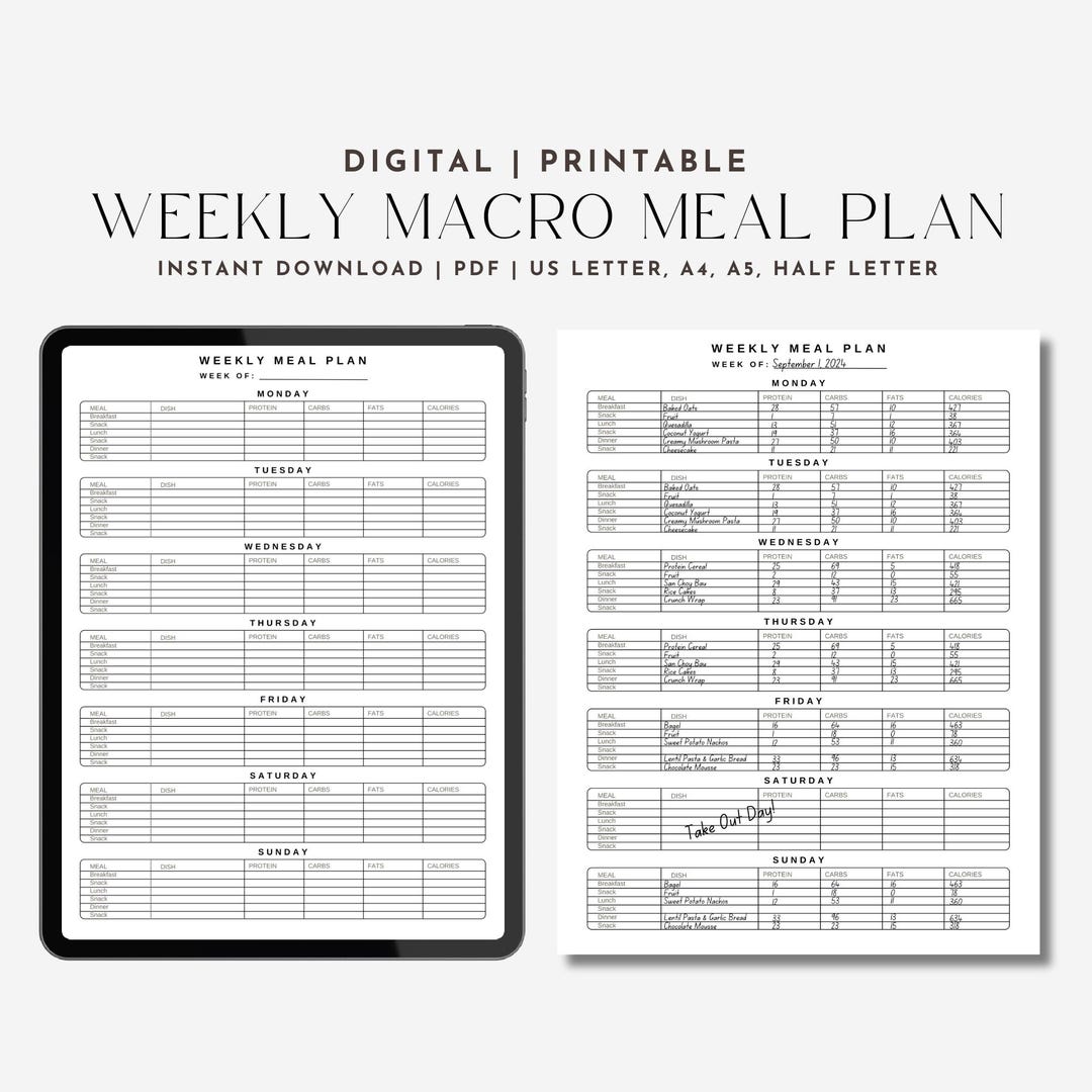 Weekly Meal Planner Printable Template for Nutrition Tracking Digital ...