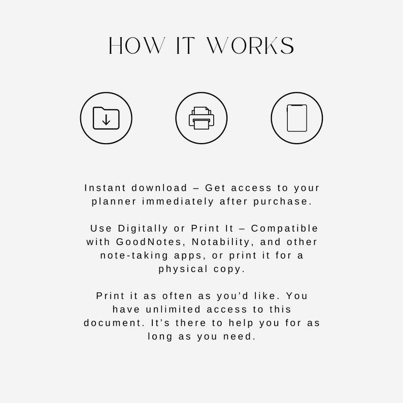 May include: A white graphic with the text "HOW IT WORKS" and three circular icons. The text explains how to download, use digitally or print, and access a planner document.