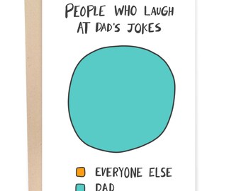 People Who Laugh At Dad Jokes Chart, Funny Father's Day Card, Rude Greeting Card For Dad, From Son Daughter, Sassy Card, Dad Jokes