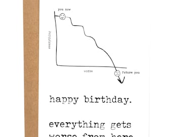 Everything Gets Worse Funny Birthday Card, Aging Bday Card For Friend, Plain Rude Greeting Card, Gift For Her, You're Old Birthday Card