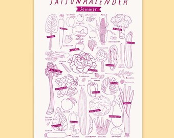 Seasonal calendar ‘Summer’ - Poster as digital file to print out yourself / Printable